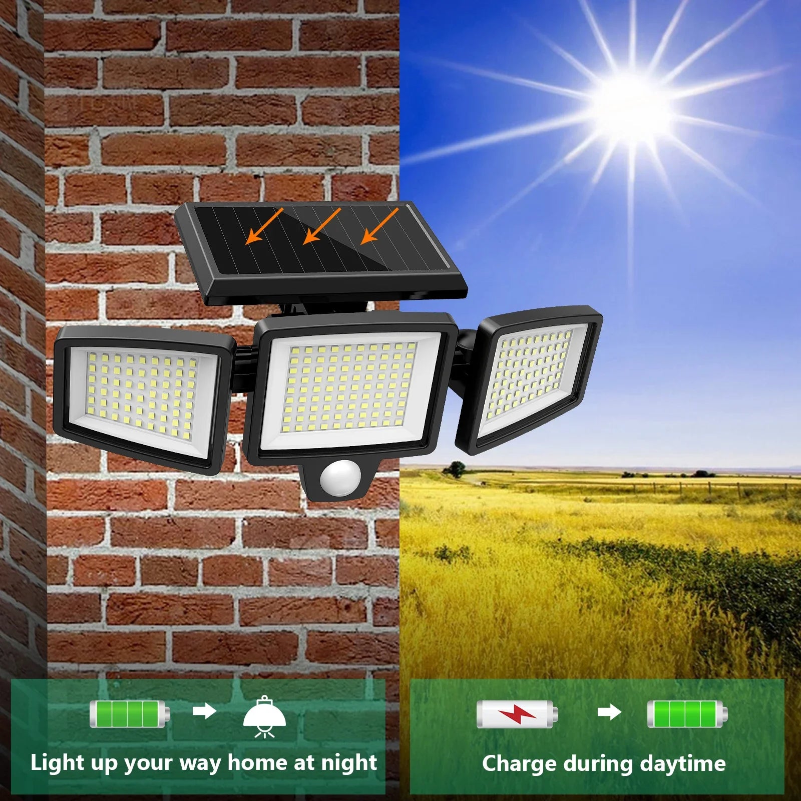 3 Pack Outdoor Solar Lights, Motion Sensor Security Lights for Porch, Garage, Yard Entrance, Patio-2