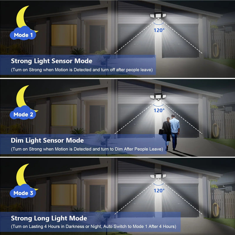 3 Pack Outdoor Solar Lights, Motion Sensor Security Lights for Porch, Garage, Yard Entrance, Patio-5